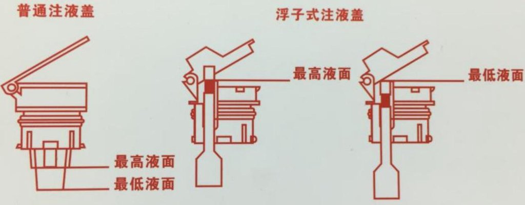 叉车刹车片